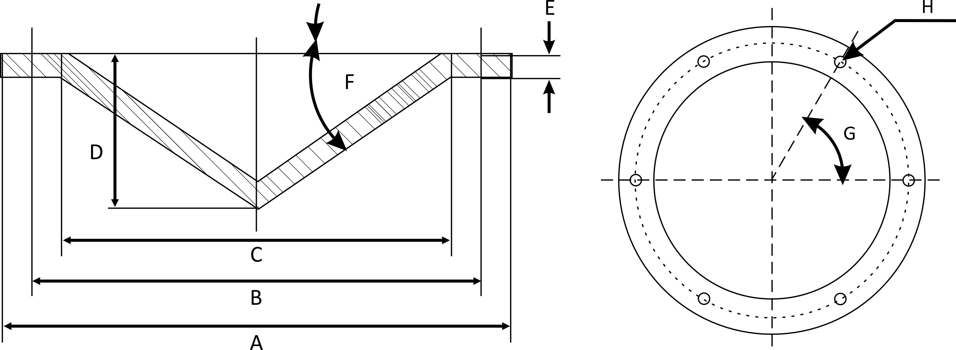 Touch proof terminations